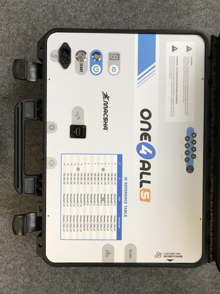 ONE4ALL 5 - Image 8