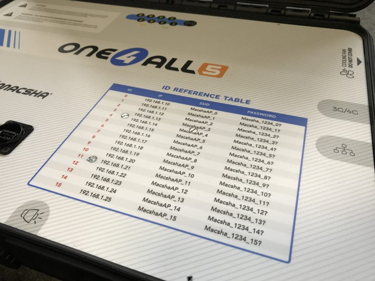 ONE4ALL 5 - Image 6