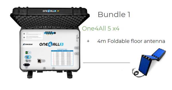 TIMING BUNDLE | ONE