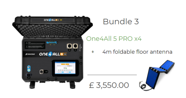 TIMING BUNDLE | THREE