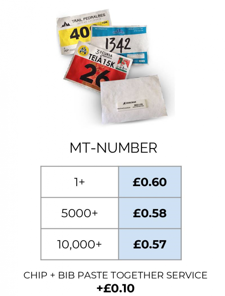 MT-NUMBER - Image 2