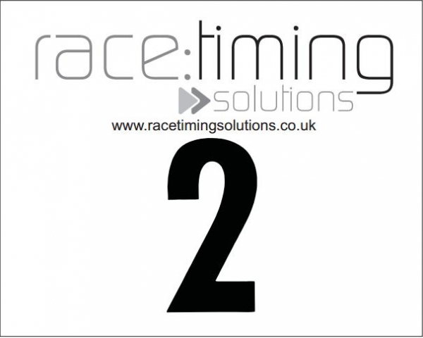 Basic Number